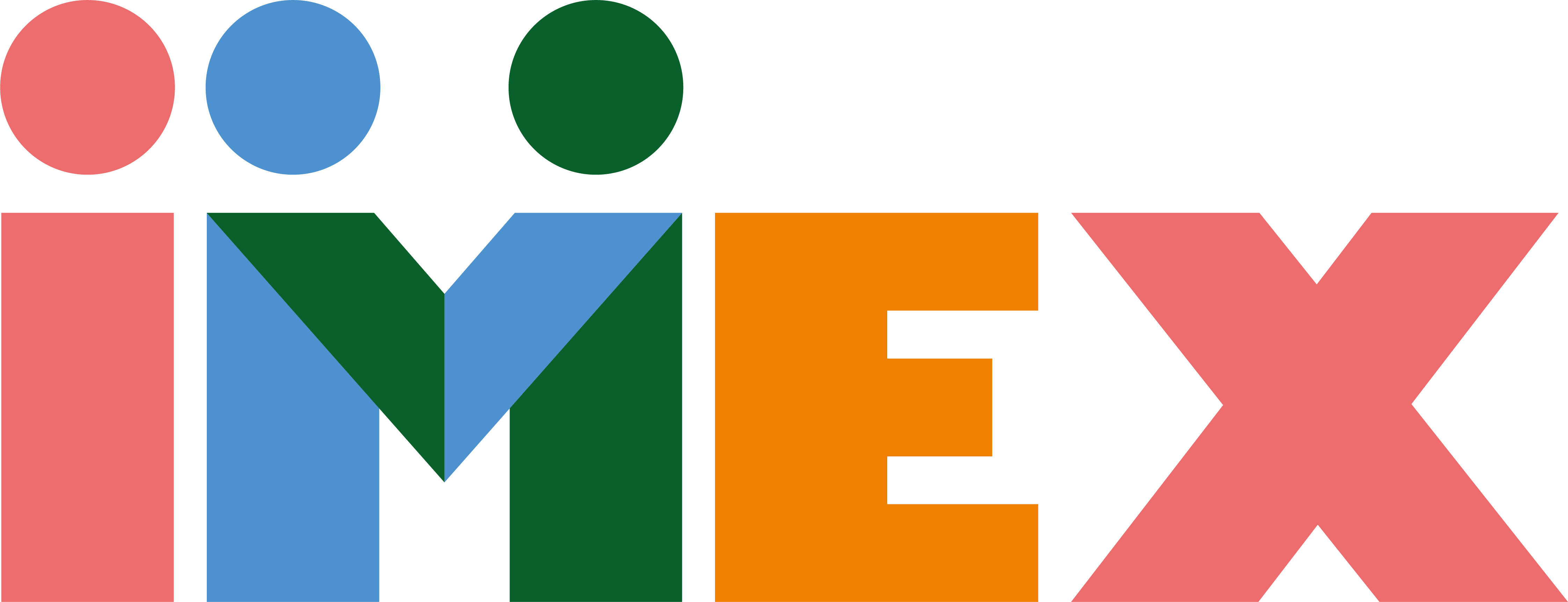 IMEX IMEX